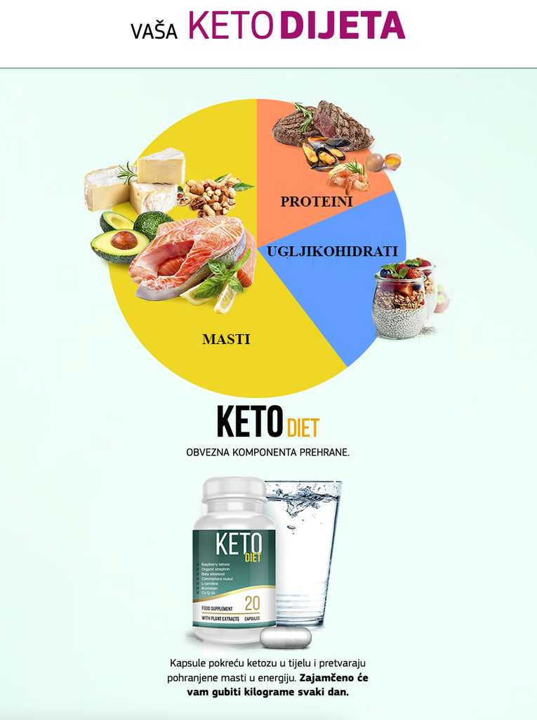 Keto Diet
