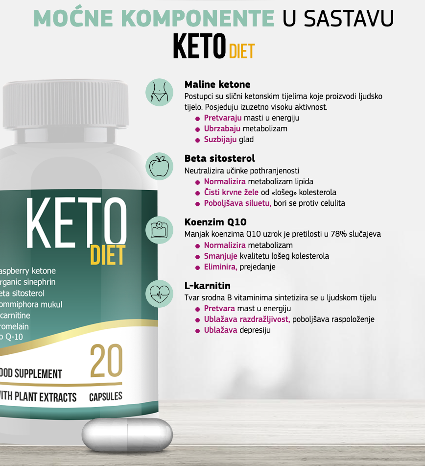 Keto Diet