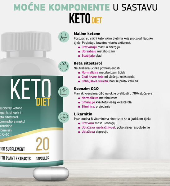 Keto Diet