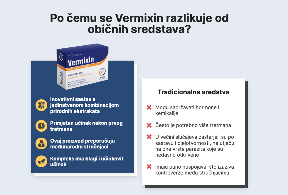 VERMIXIN