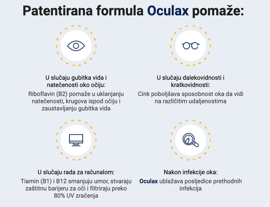 OCULAX