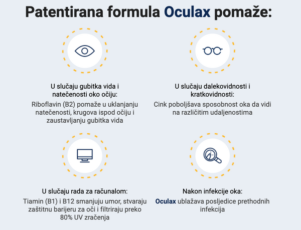 OCULAX