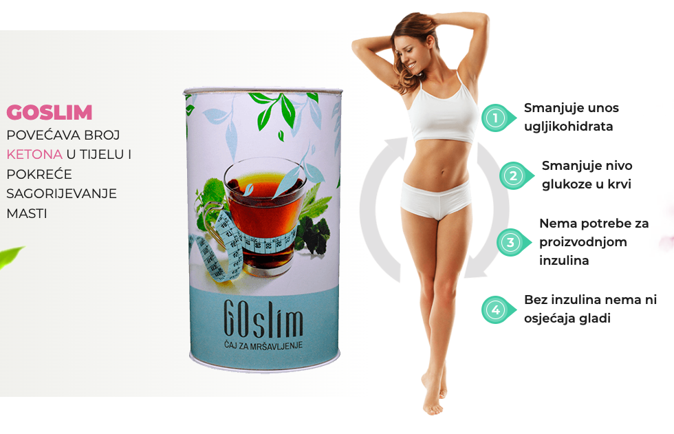 Go Slim