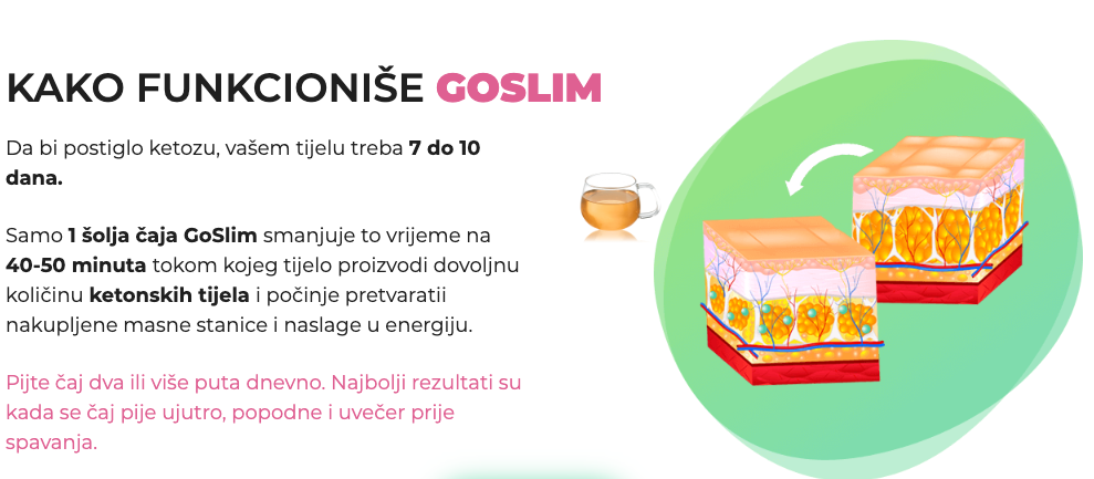 Go Slim