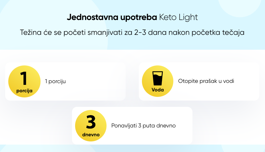 KETO LIGHT