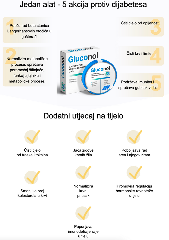 Gluconol
