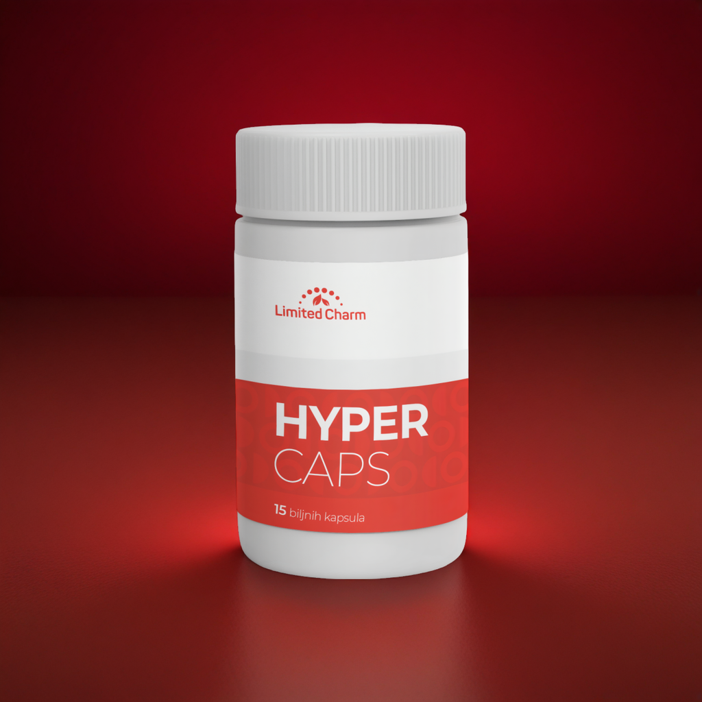 Hyper Caps